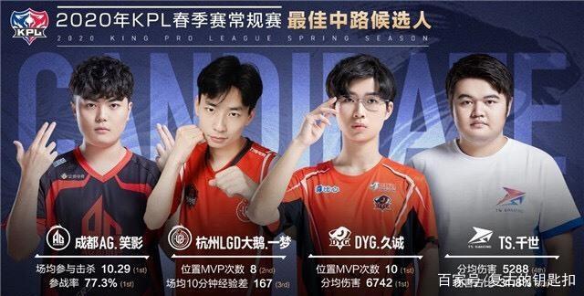 中汲取的經