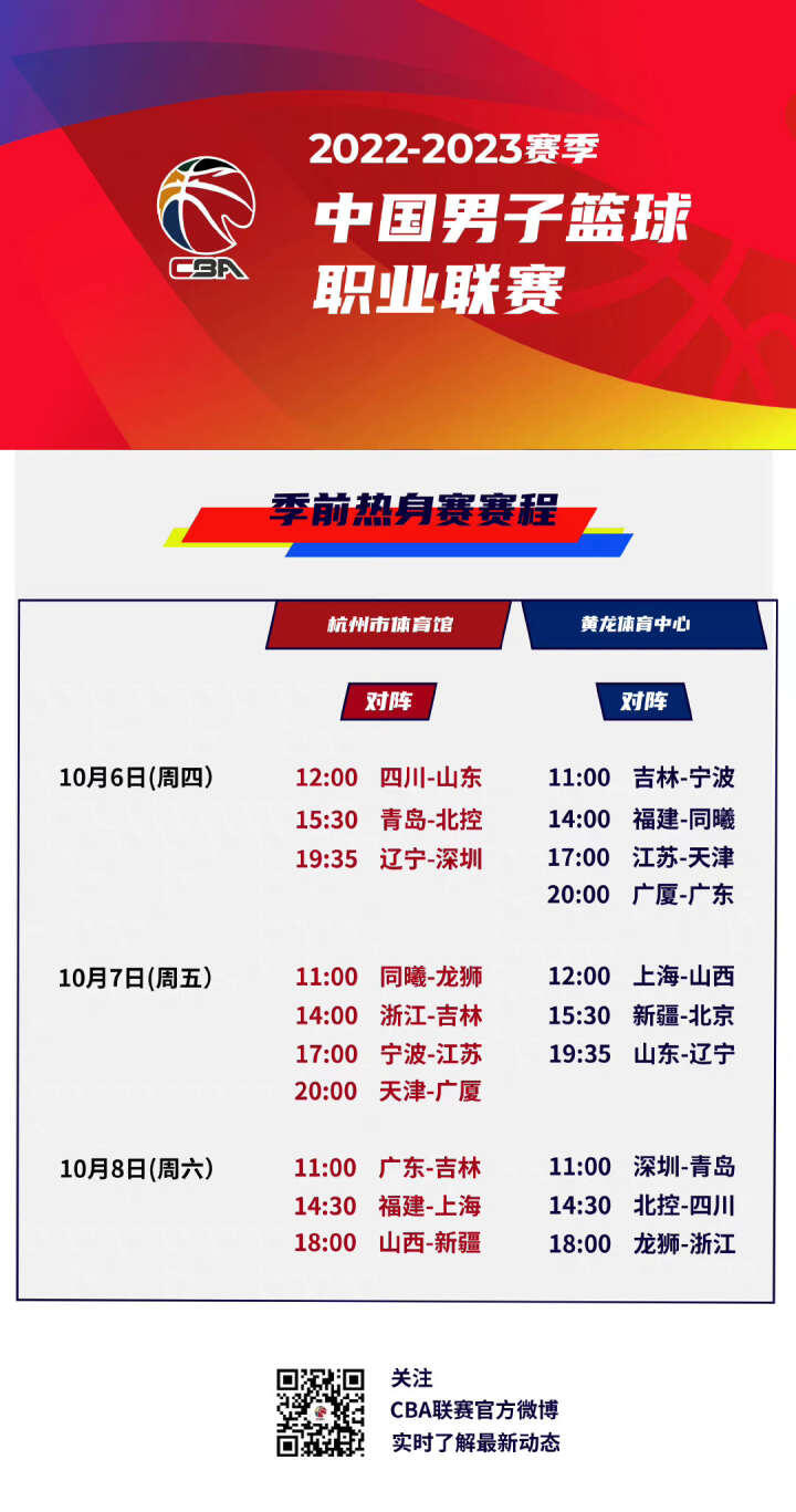 队长相比