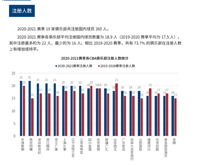 萬歐元的報