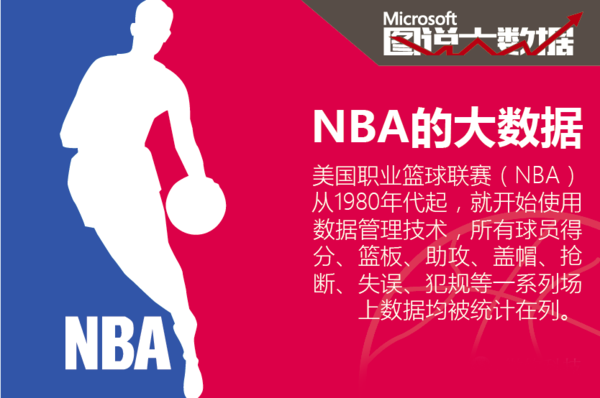 2落后对手