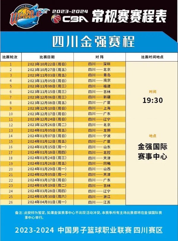 6500球