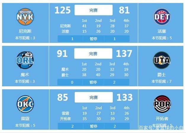 合的朋友
