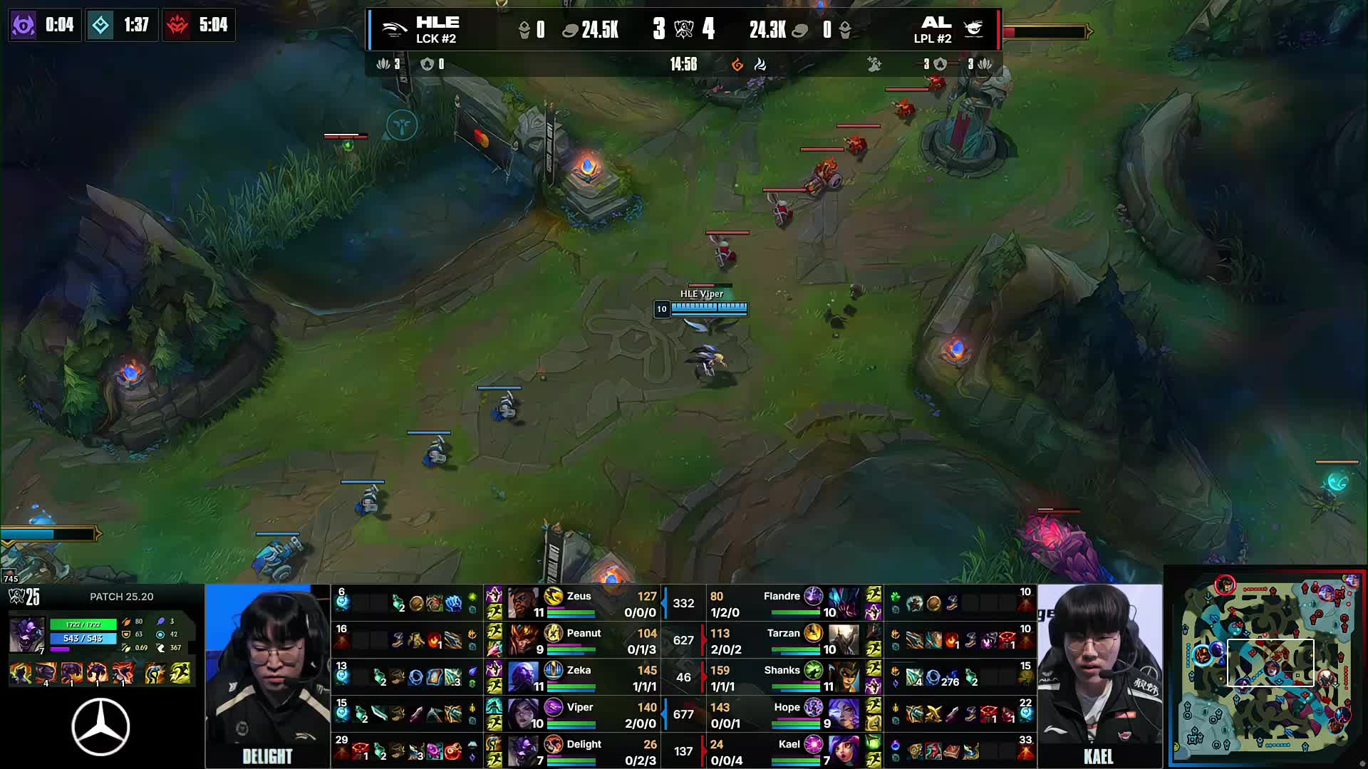 成功扭转阶 成功扭转阶